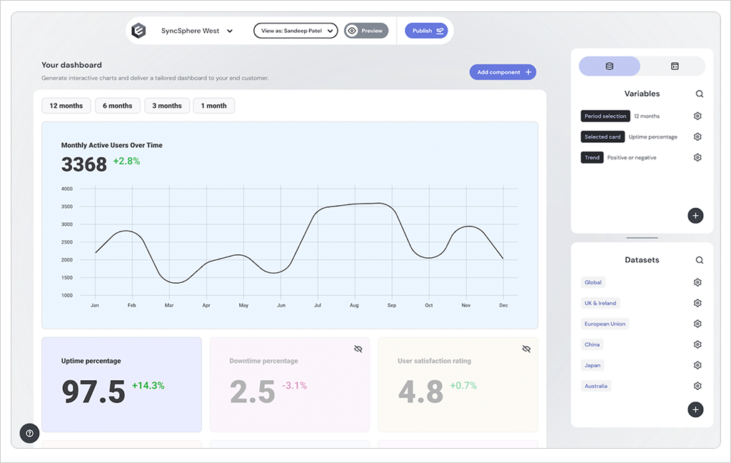 Embeddable Screengrab